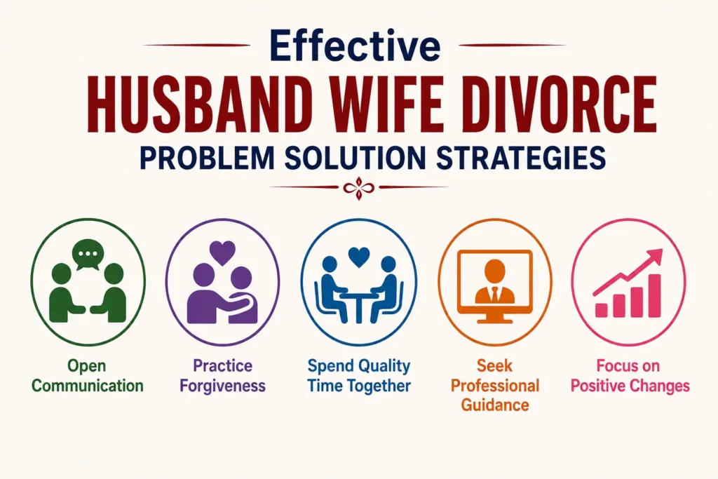 Effective Husband Wife Divorce Problem Solution Strategies